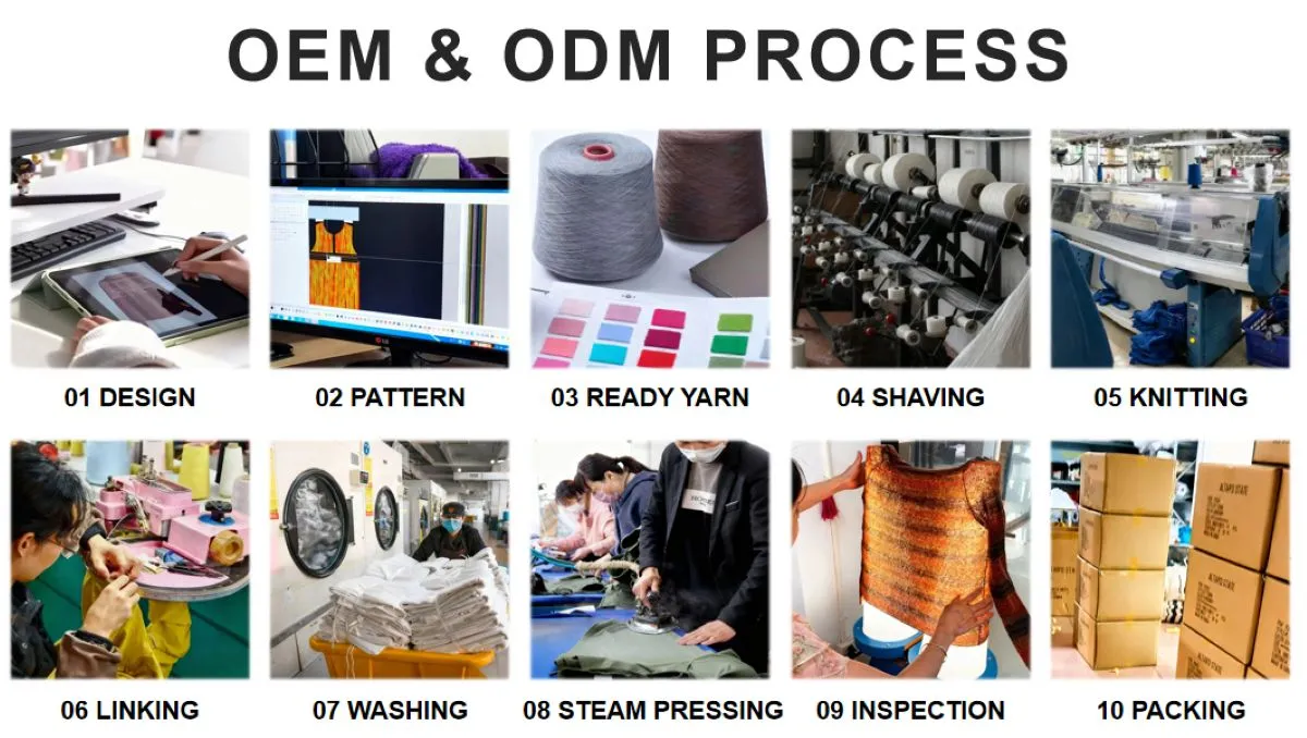 men striped polo shirt ODMOEM PROCESS